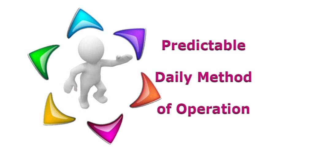 Tuesday Tip: IMPLEMENT & REPEAT Effective Daily Action Steps - Eva's Echo