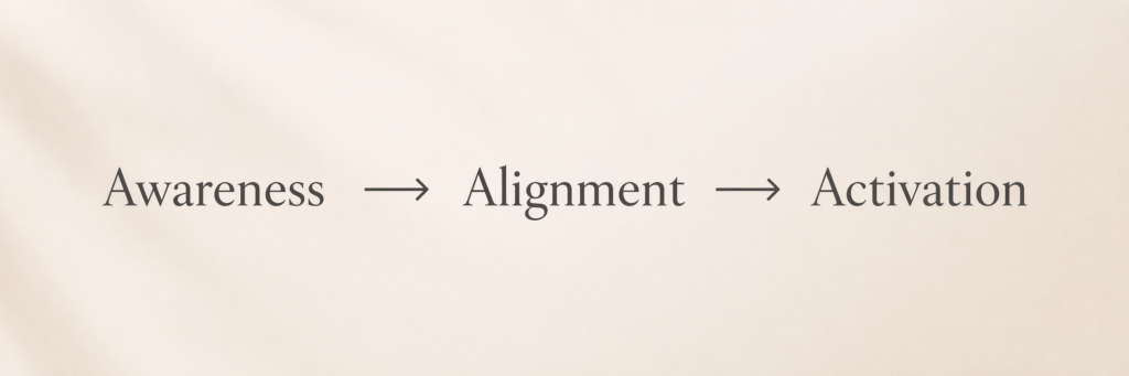 Learning to Listen the Hard Way