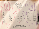 Manifesting a loving partnership